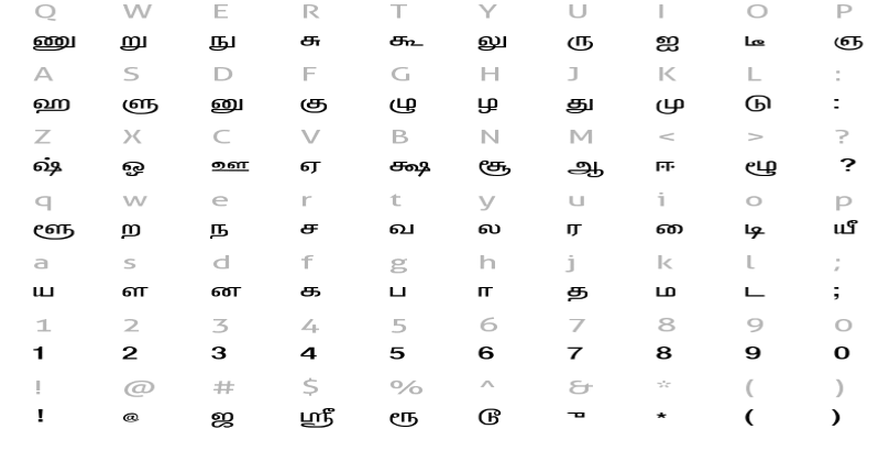 tamil typing book